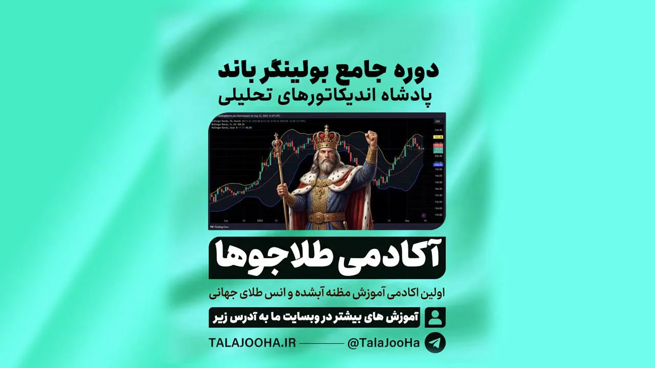 دوره جامع بولینگر باند در بازار مظنه آبشده جهانی
