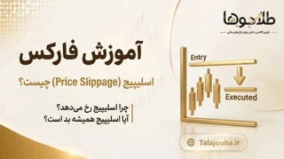 اسلیپیج (Slippage) چیست؟ راهنمای کامل درک و مدیریت لغزش قیمت در معاملات