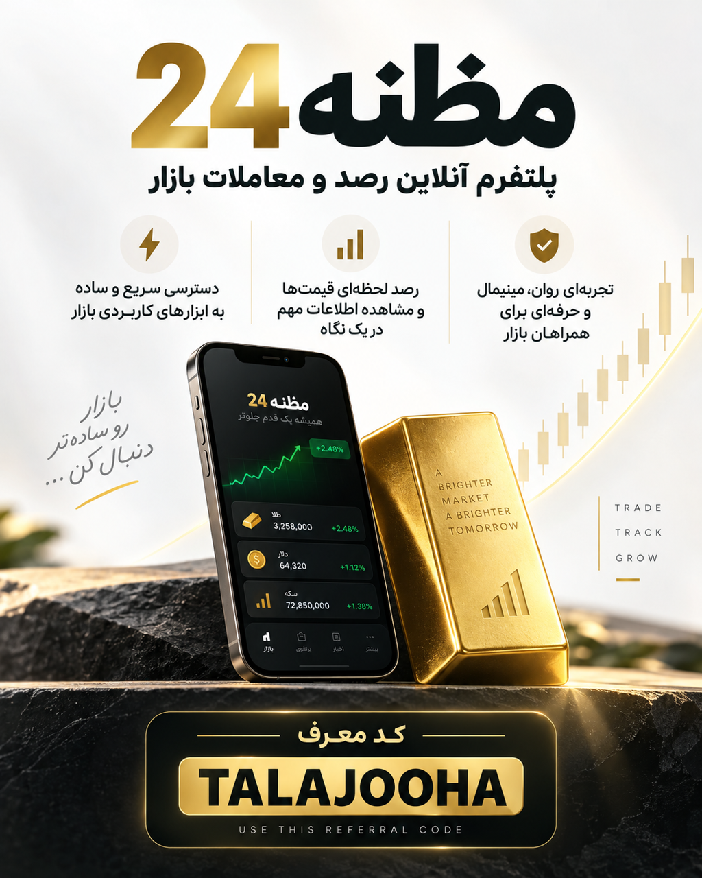 پلتفرم معاملاتی مظنه 24 بورکر و اتاق معاملاتی مظنه 24 آبشده جهانی