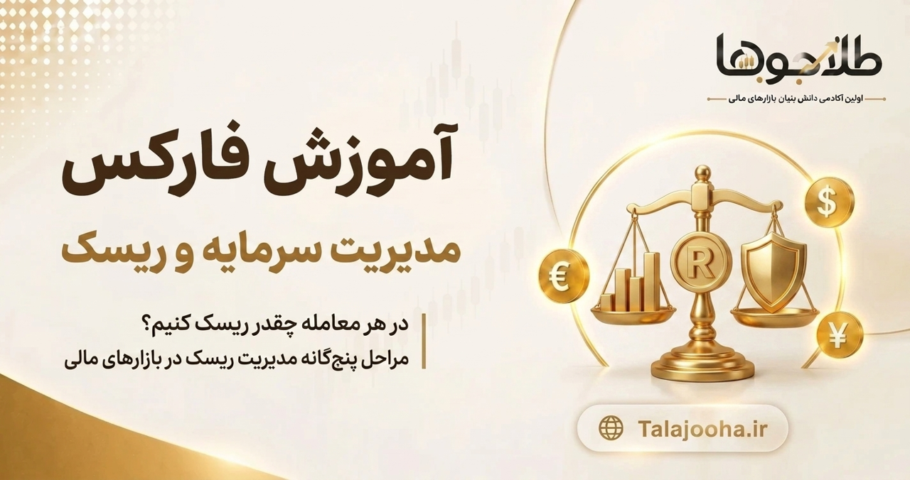 مدیریت ریسک در بازارهای مالی: راهنمای جامع برای معامله‌گران